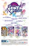 Page 2 for MY LITTLE PONY FRIENDSHIP IS MAGIC #100 CVR A  ANDY PRICE (C
